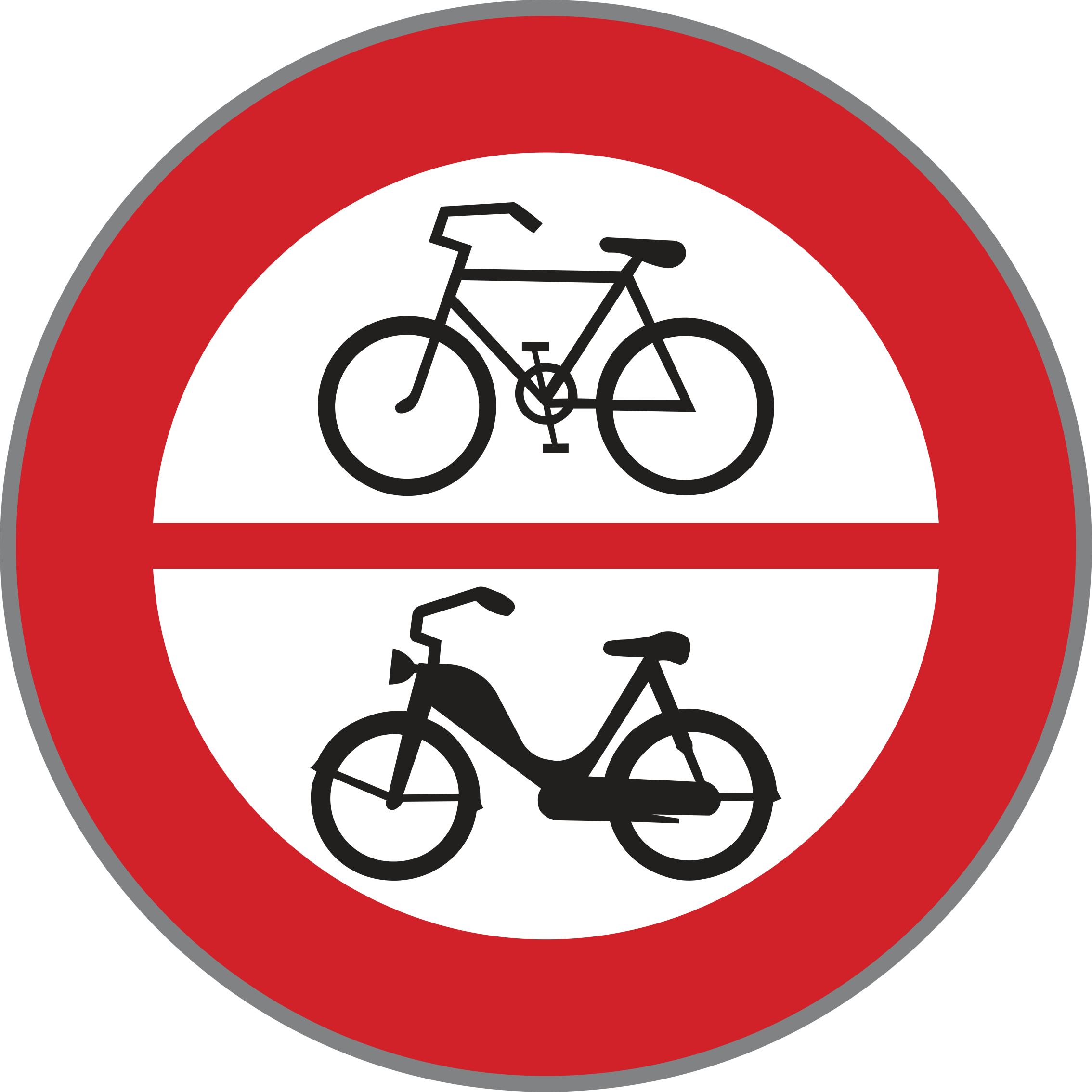 Verkehrszeichen Fahrverbot für Fahrräder und ­Motorfahrräder