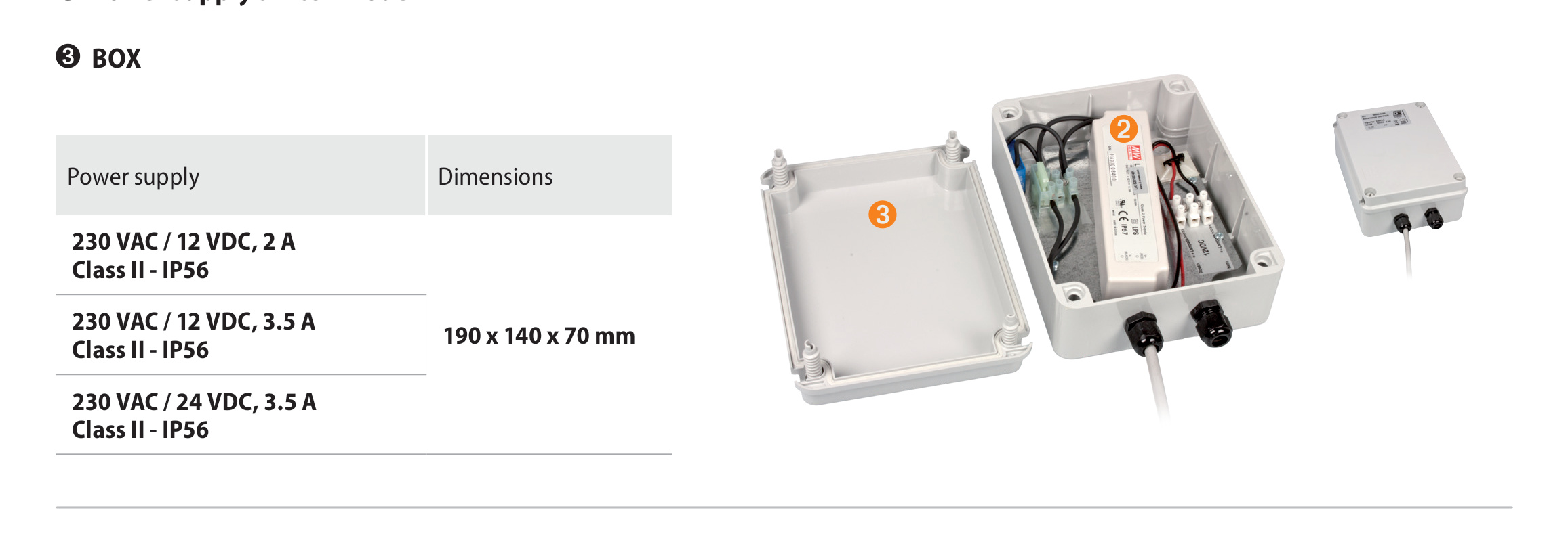 Stromversorgungskit IP56, 230VAC/12VDC 3,5A, mit Blinksteuerplatine L50, 2 Ausgänge, Halterung Ø60/Ø90