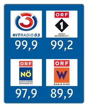 Hinweis Verkehrsfunk – mehrere Sender