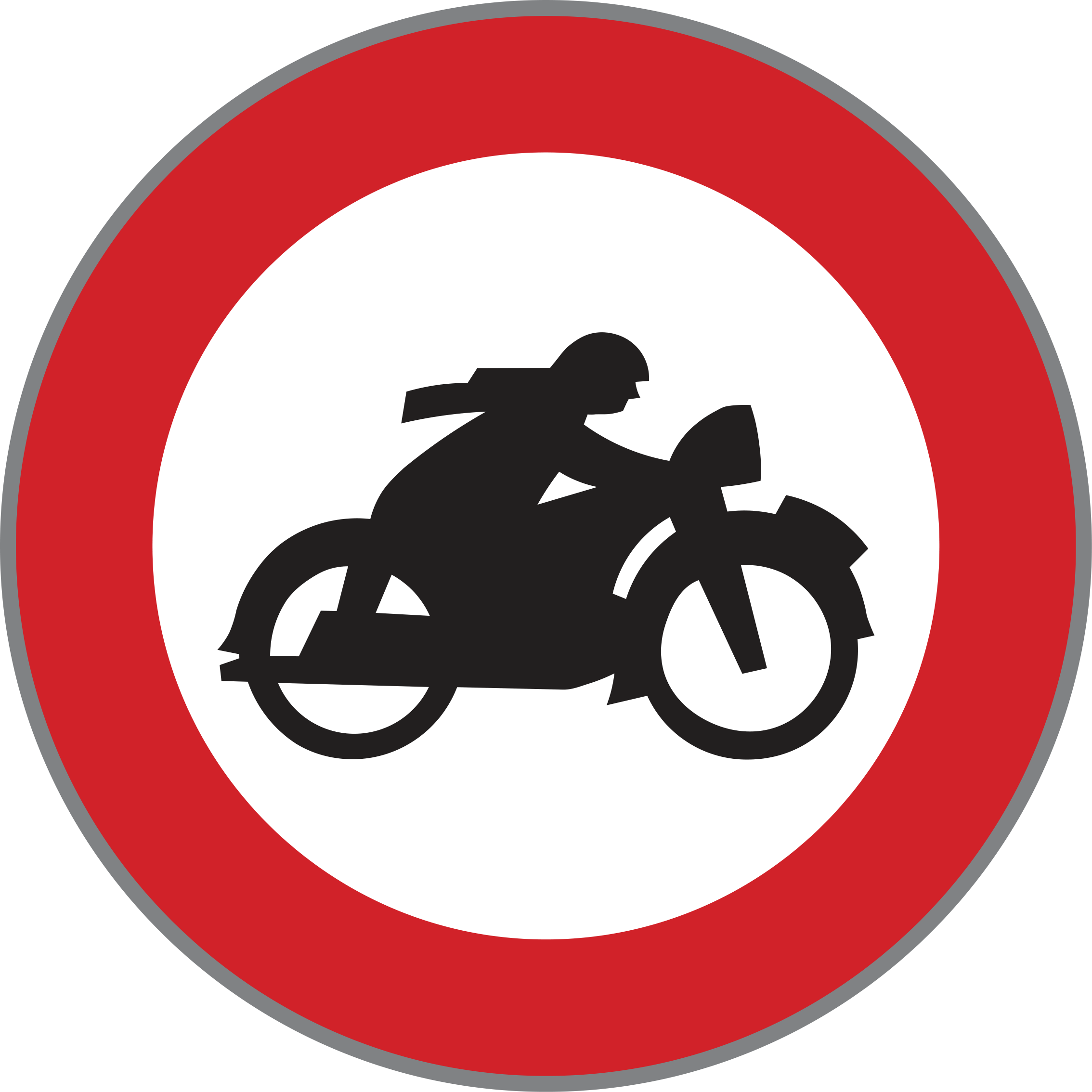 Verkehrszeichen Fahrverbot für Motorräder